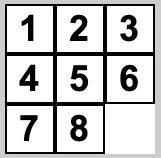 A* Algorithm in Swift image final state example