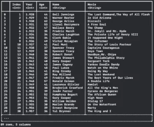 tabularData image 5