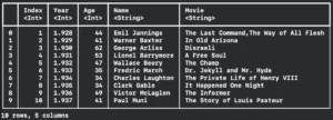 tabularData framework image 6 example