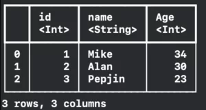 tabularData framework image 1