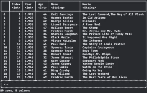 tabularData framework image 3 example
