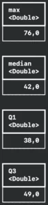 summary tabularData image 2 example