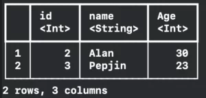 tabularData framework image 11 example