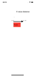 container visualisation of iOS frame how it works example
