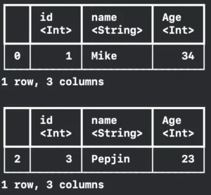 tabularData framework image 13 example