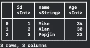 tabularData framework image 9 example