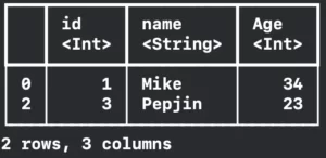 tabularData framework image 12 example