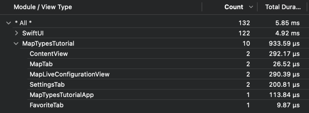 exploring-swiftui-redraw-behavior-with-instruments-holy-swift