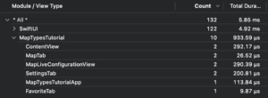 Toggle the setting in SettingsTab result in Instruments what should happen