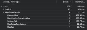 Architecture Instruments check to the SwiftUI redraw behaviour