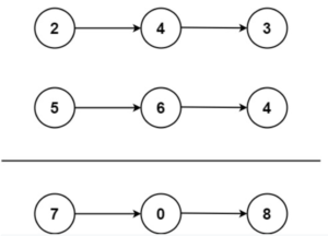 Add Two Numbers in Swift guide solve